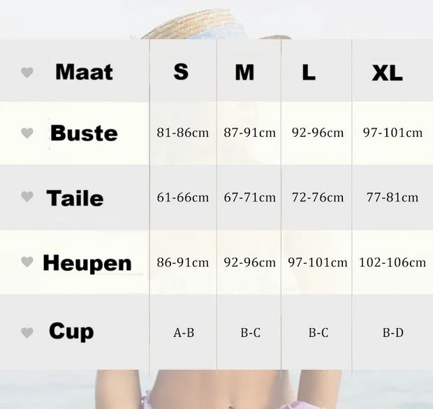 Hot Trend Alert - De High Waist Bikini Set van 2025 | Vorm je mooste silhouet
